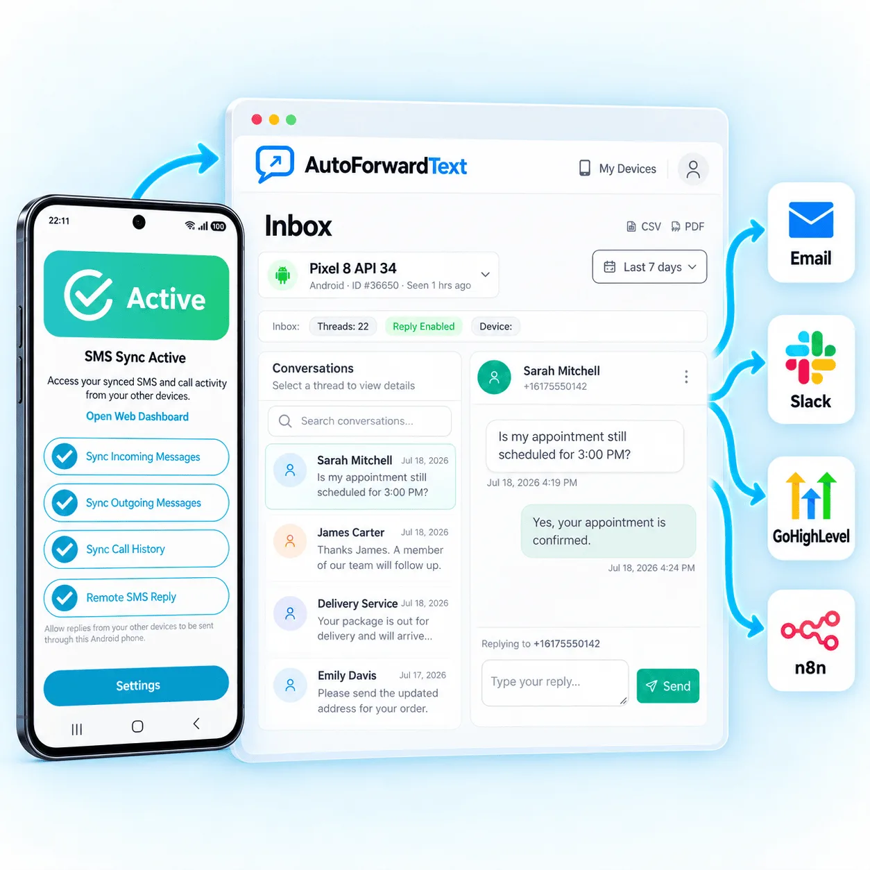 AutoForward Text Android dashboard routing SMS, calls and app notifications to business tools