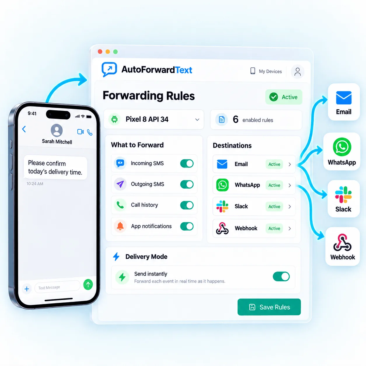 AutoForward Text feature dashboard with SMS forwarding rules and business destinations